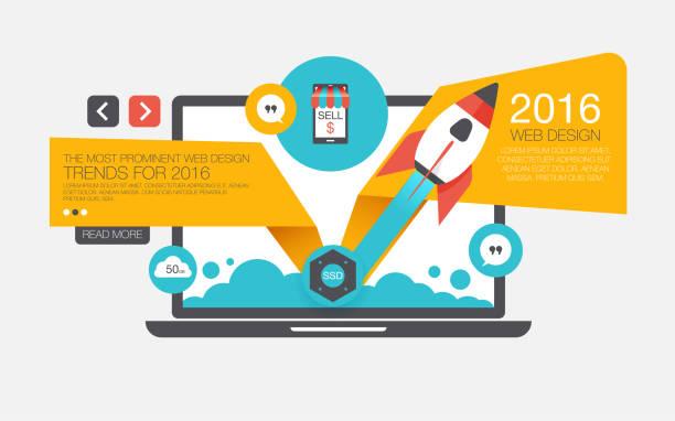 How Responsive Web Design Can Skyrocket Your Sales in Nigeria